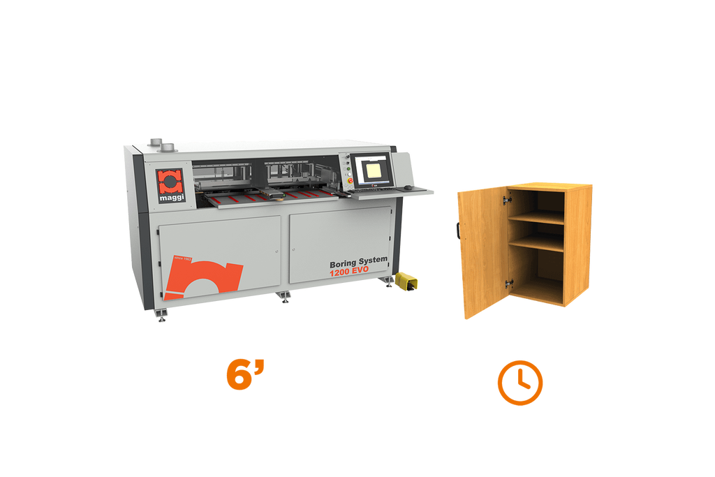 CNC MULTIFURADOR MAGGI EVO1200 EVOLUTION